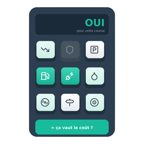 Ca vaut le cout